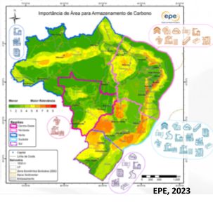 Minicurso de armazenamento geológico de carbono - mapa EPE